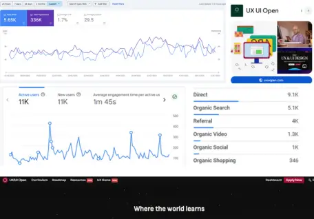 UI/UX Open