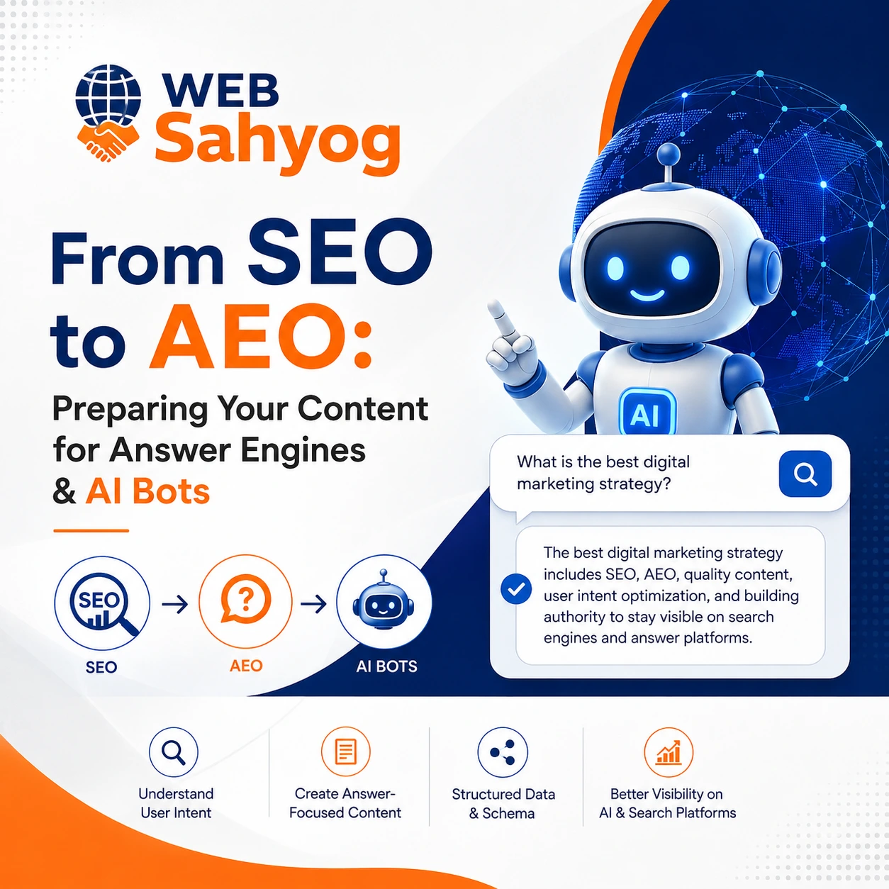 From SEO to AEO Preparing Your Content for Answer Engines & AI Bots