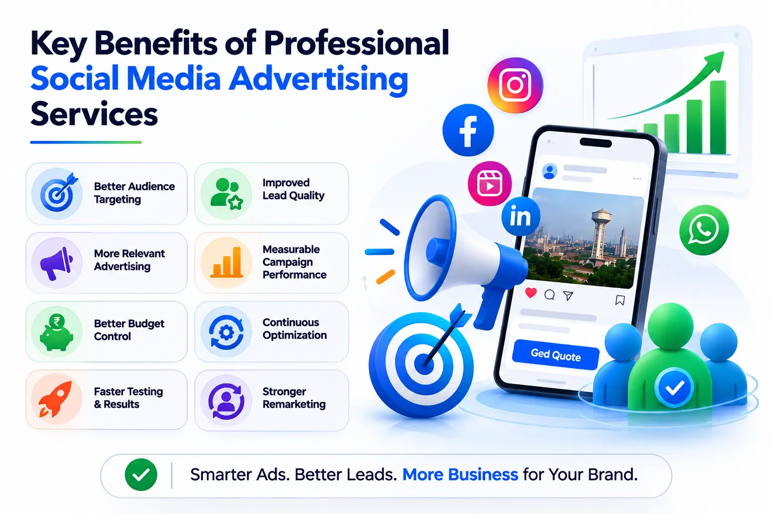 Social Media Advertising Services in Jamshedpur