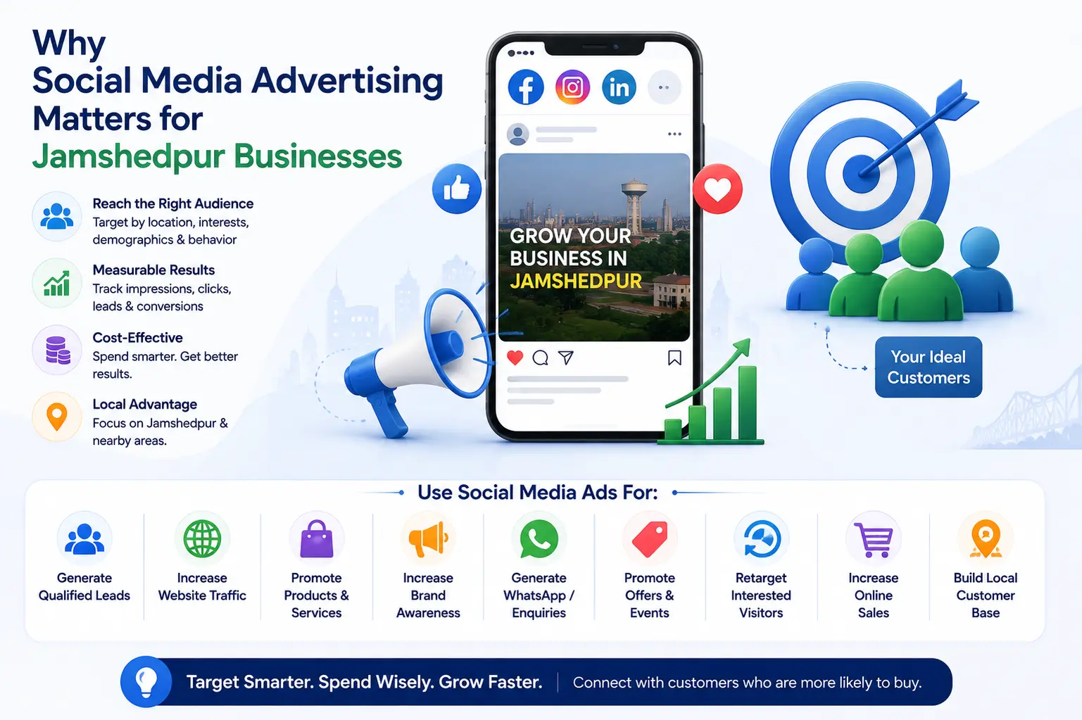 Social Media Advertising Services in Jamshedpur