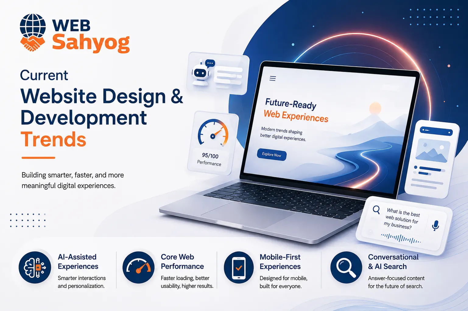 Website Designing Agency in Jamshedpur