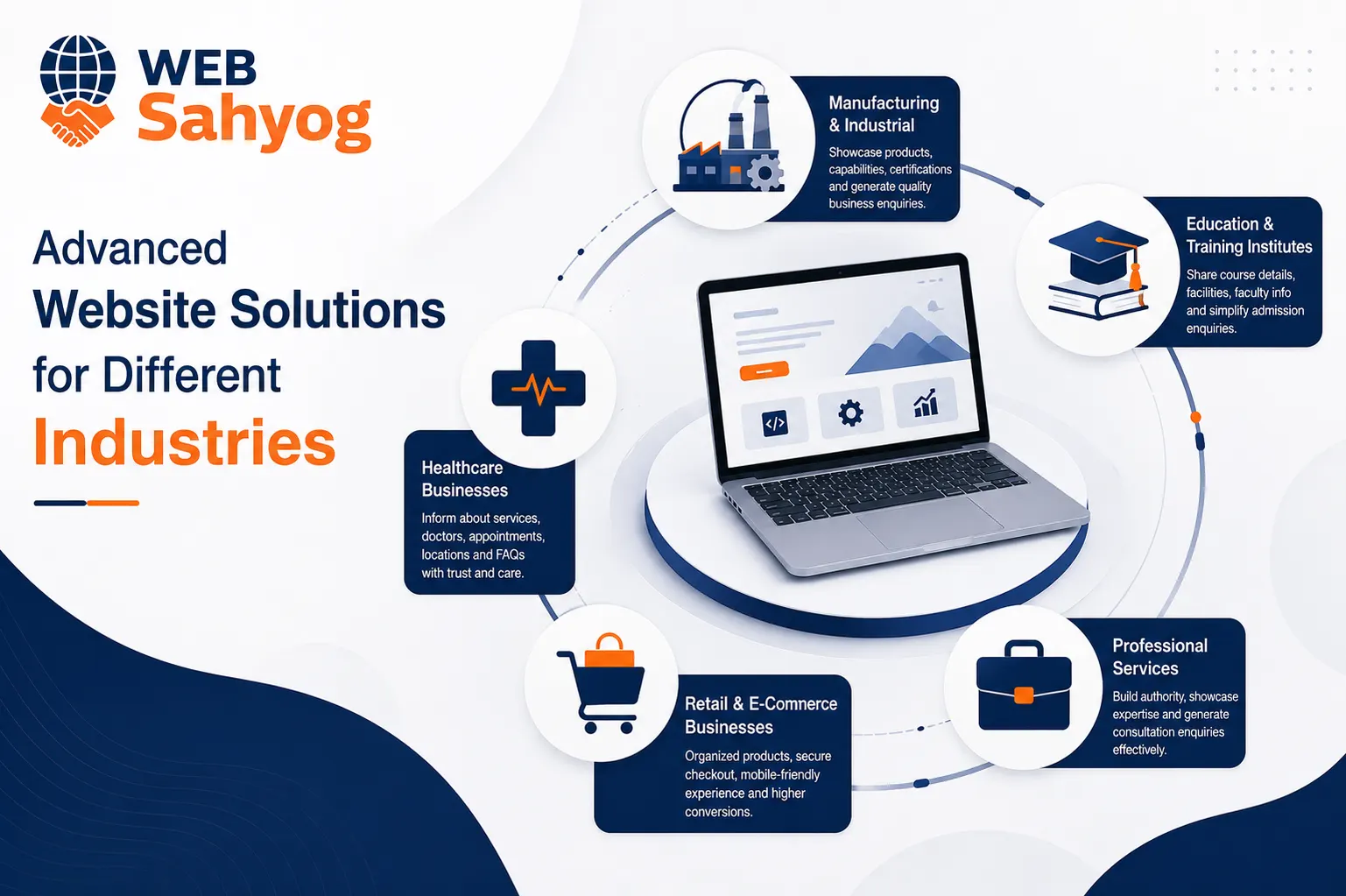Website Designing Agency in Jamshedpur