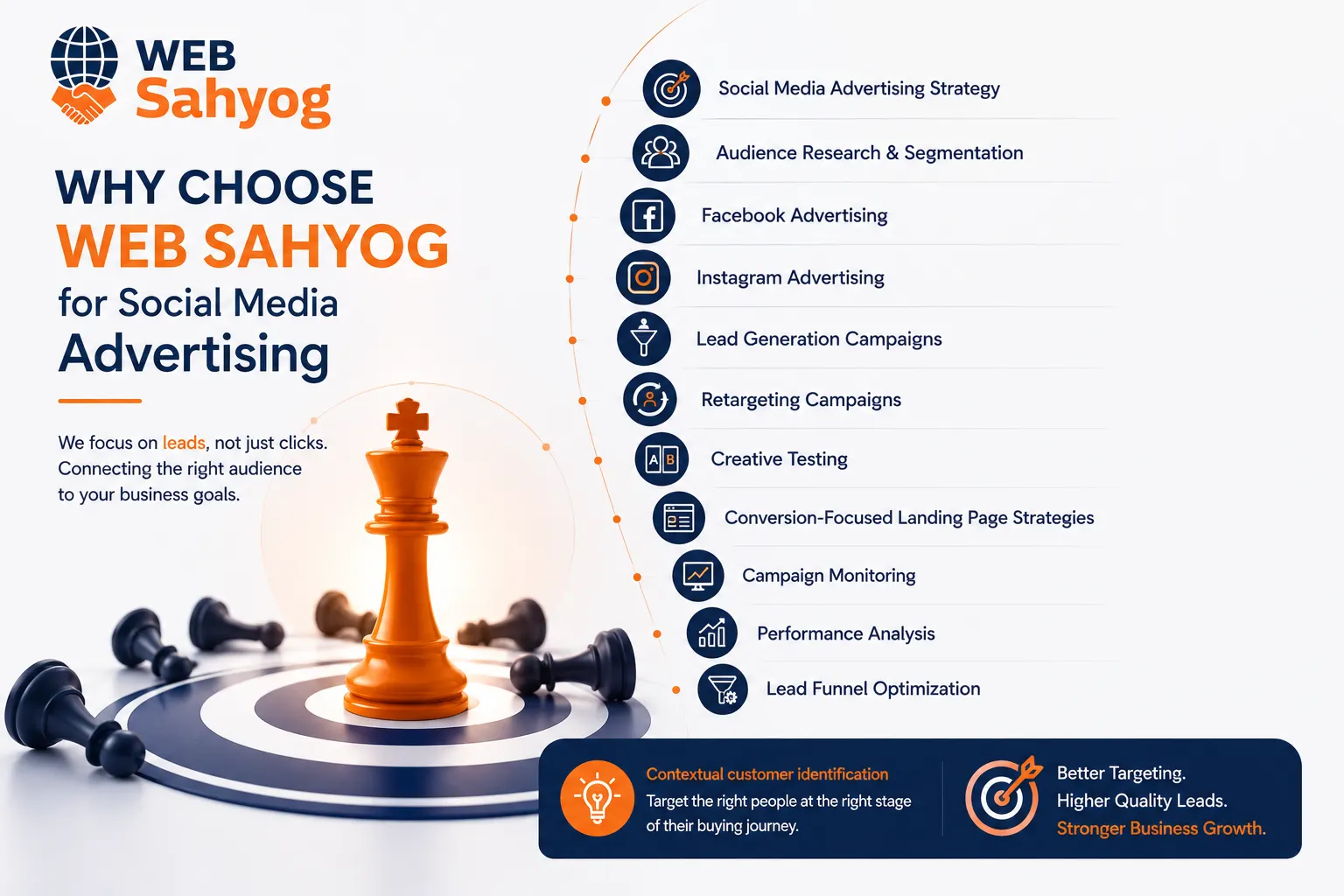 Social Media Advertising Services in Jamshedpur