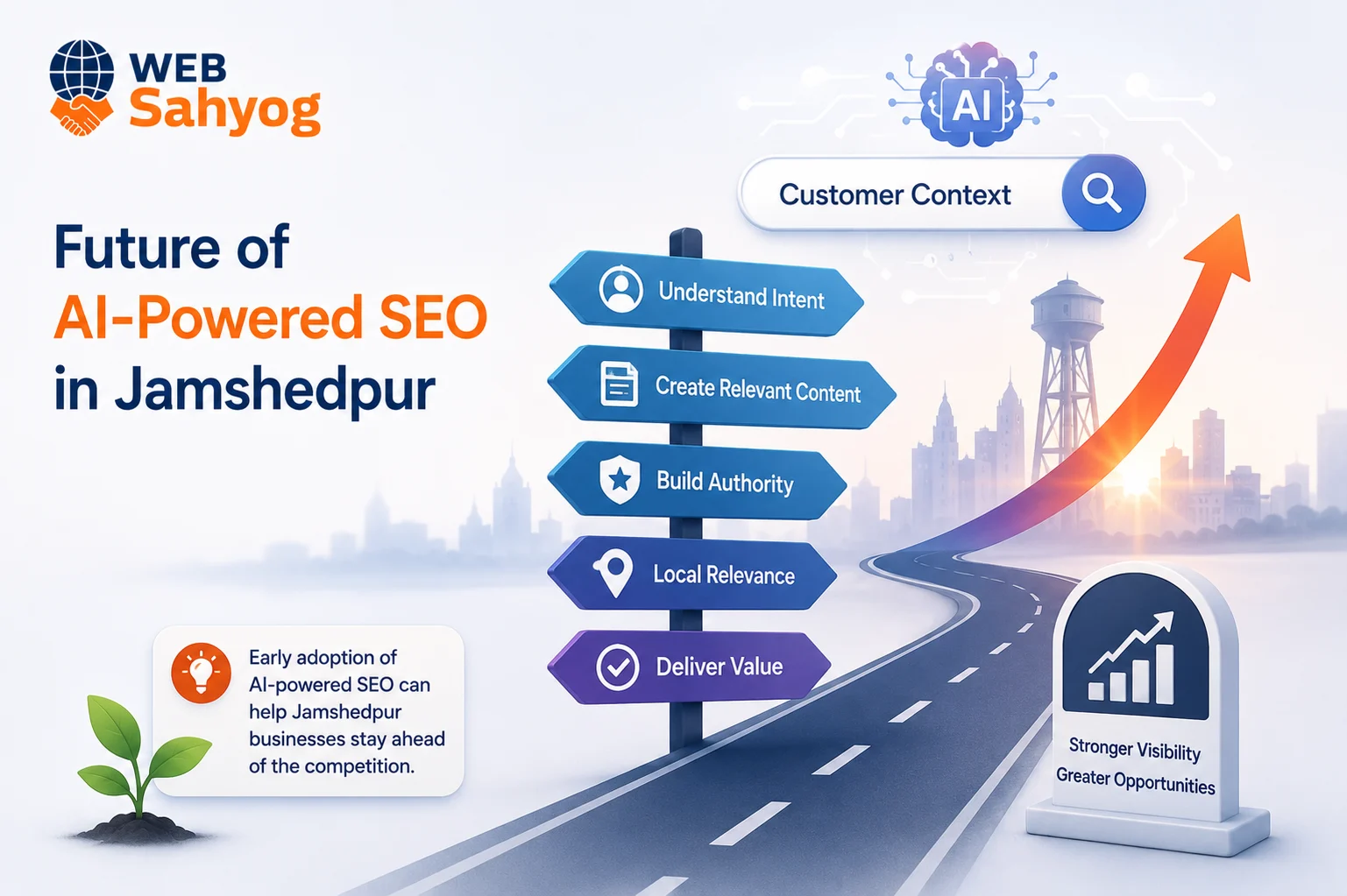 Future of AI Powered SEO services in Jamshedpur