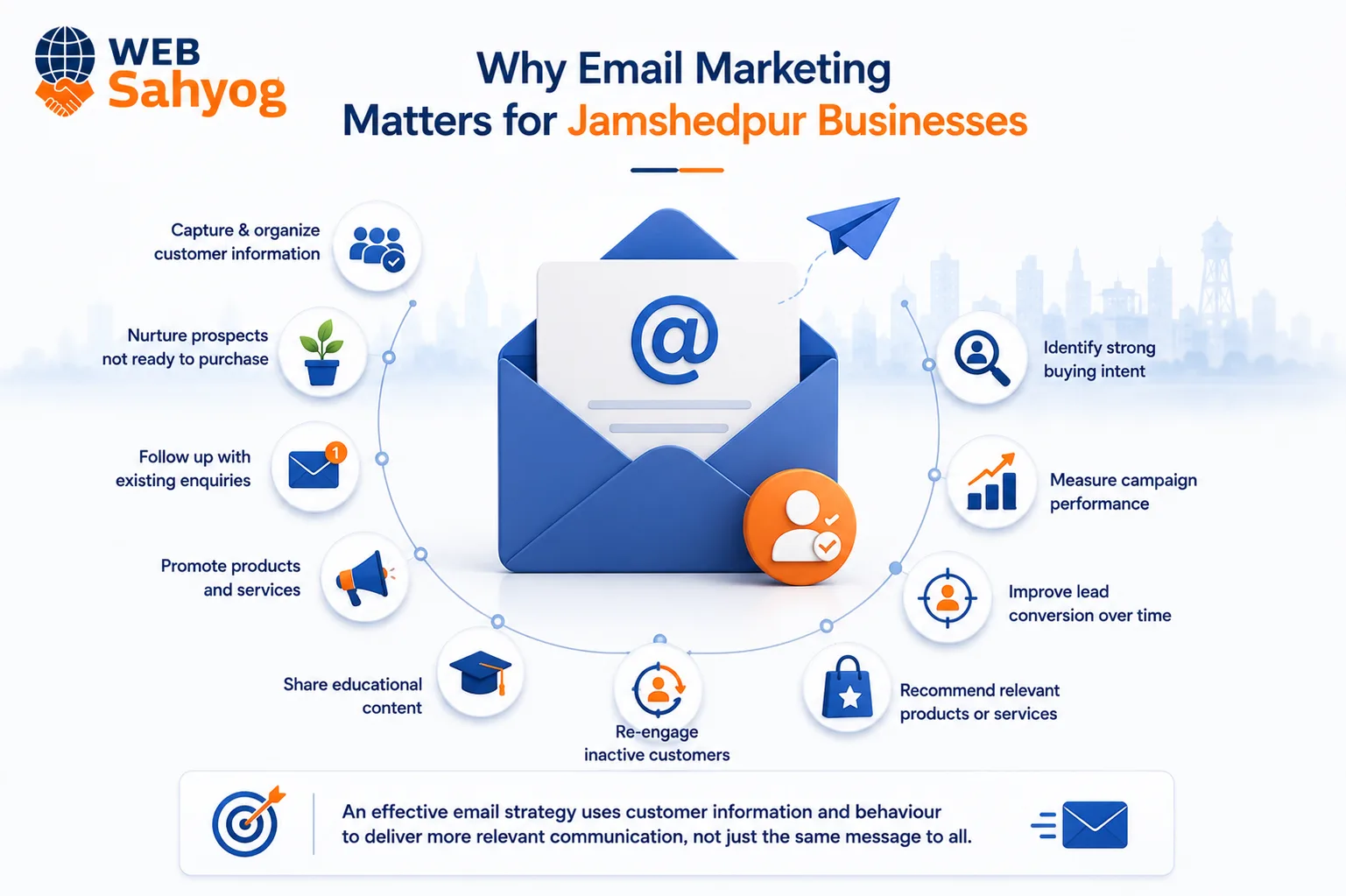 Email marketing services Jamshedpur