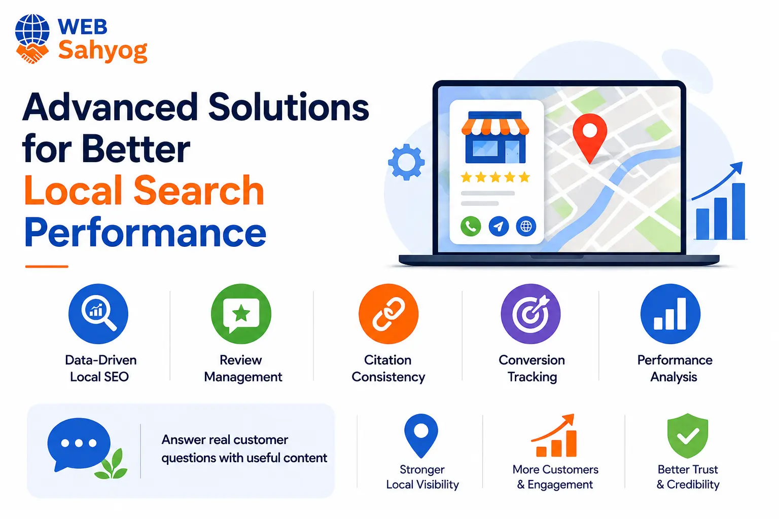 GMB optimization services in Jamshedpur