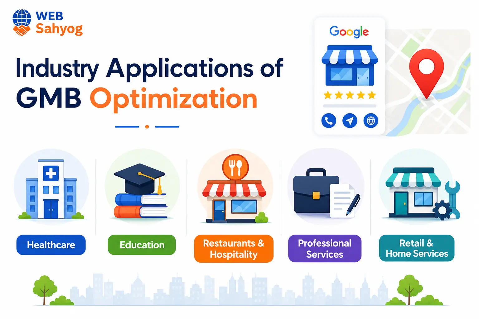 GMB optimization services in Jamshedpur