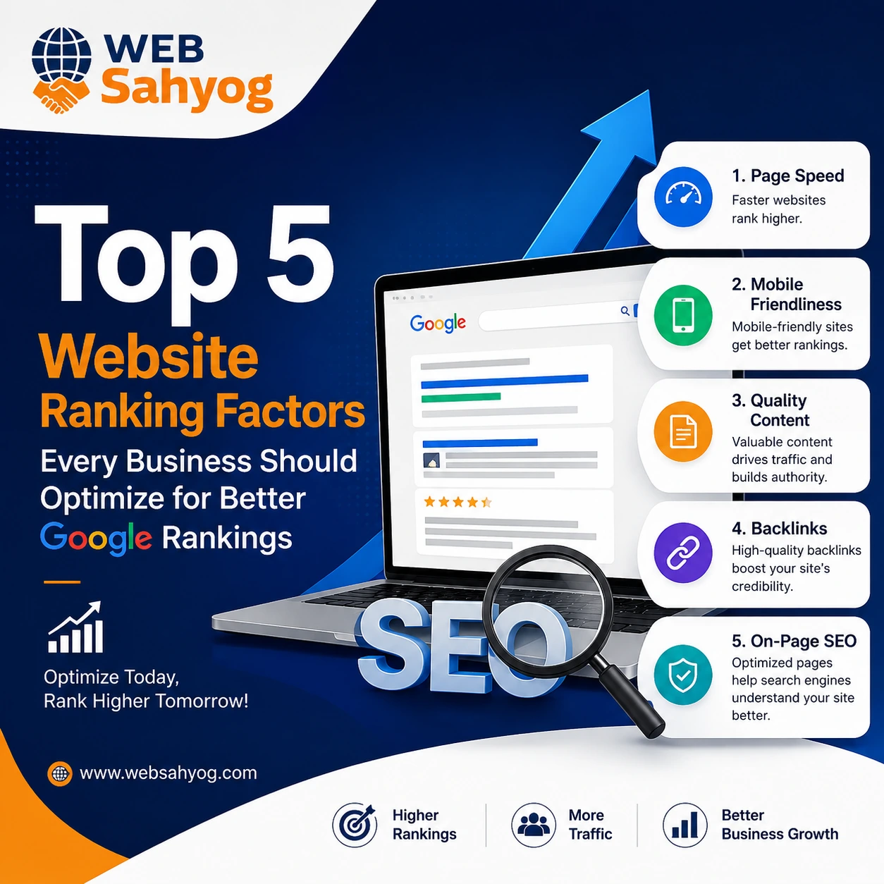 Top 5 Website Ranking Factors Every Business Should Optimize for Better Google Rankings