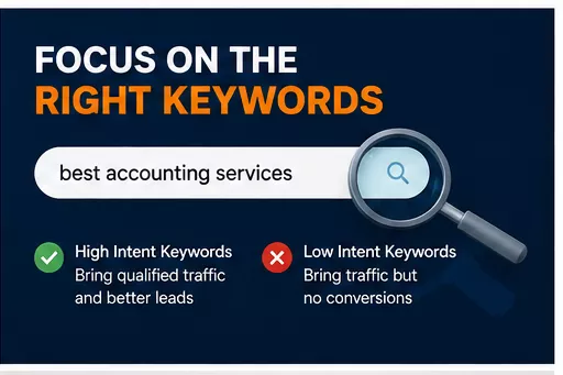 You Are Targeting the Wrong Keywords