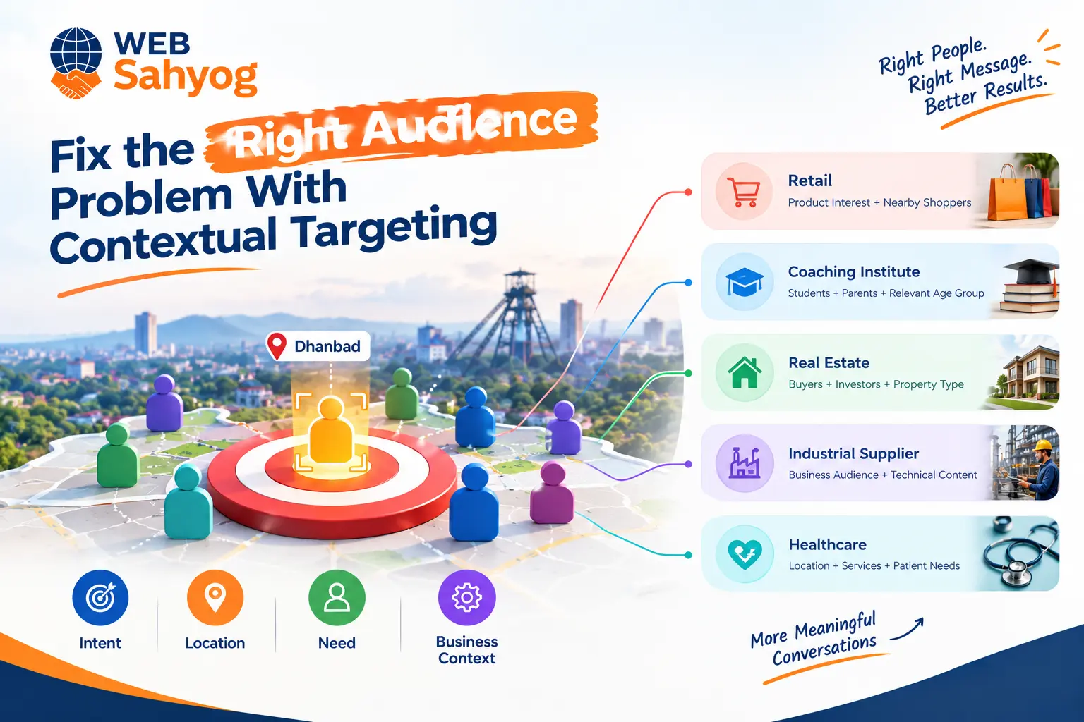 Fix the “Right Audience” Problem With Contextual Targeting