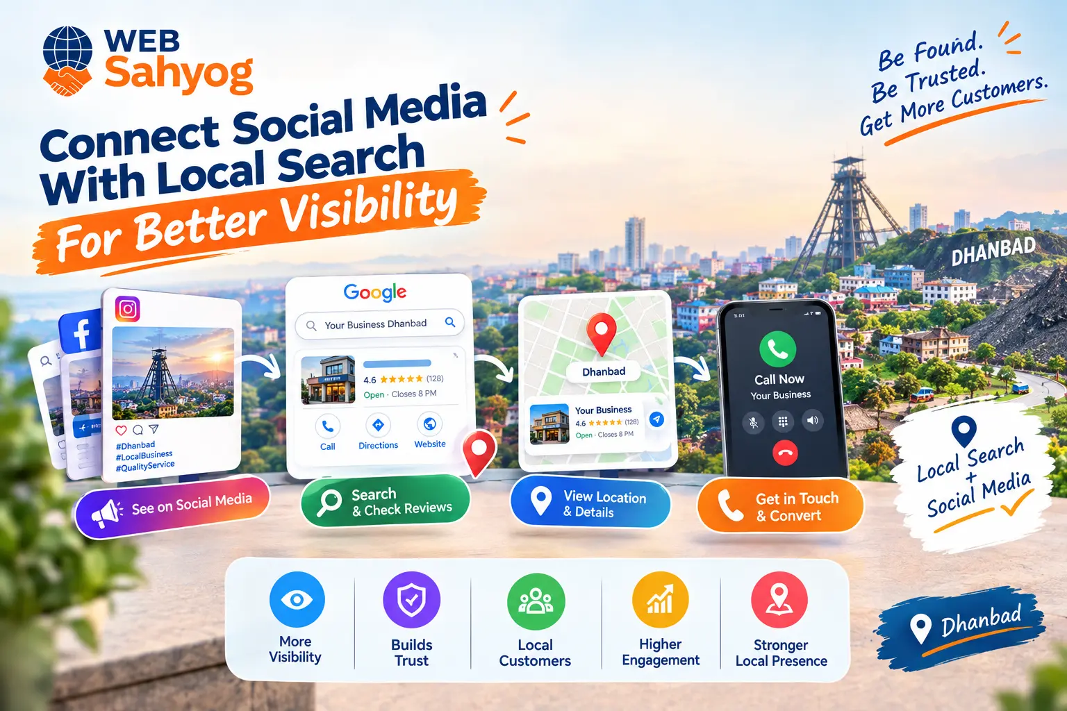 Fix Weak Local Visibility by Connecting Social Media With Local Search