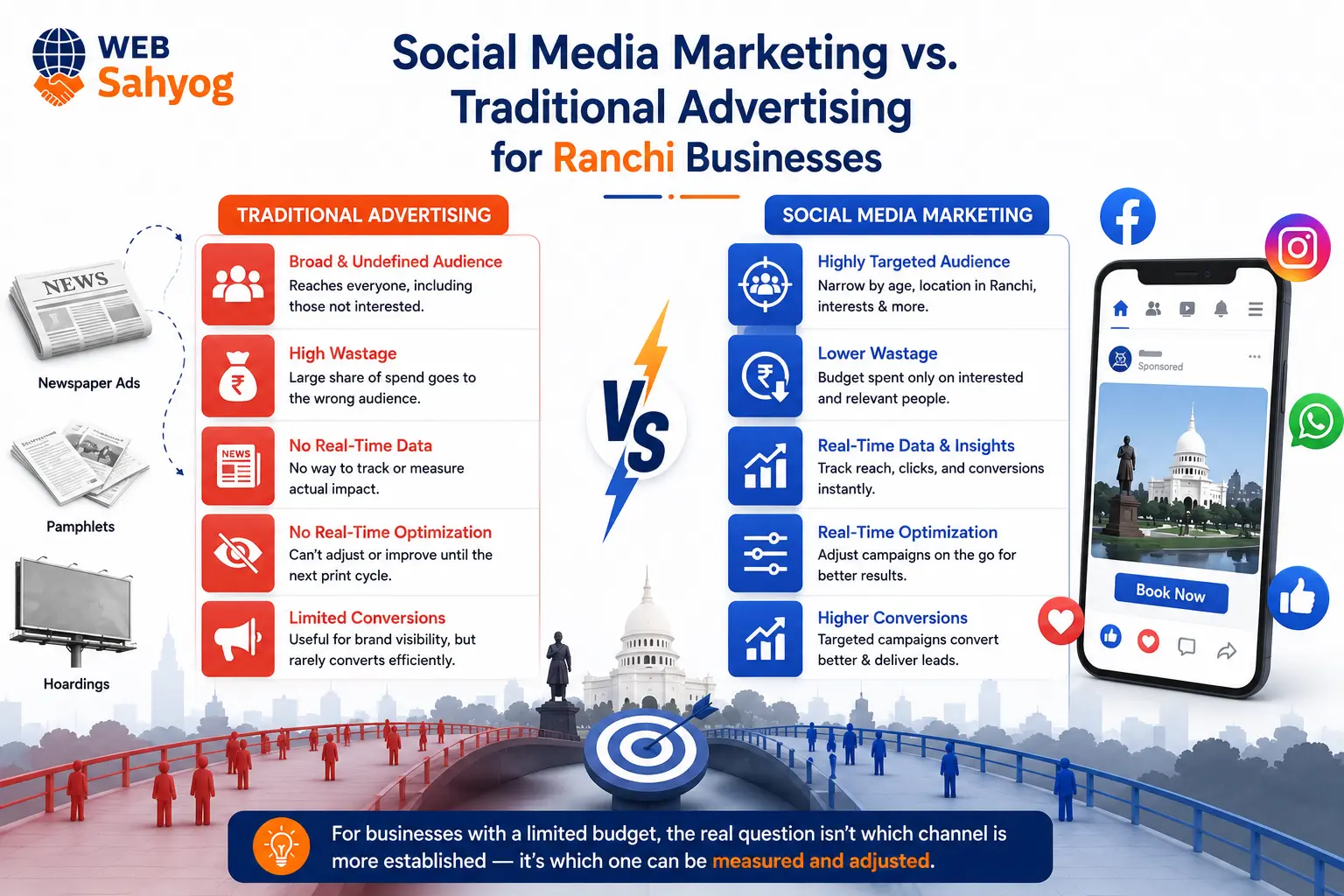 Social Media Marketing vs. Traditional Advertising for Ranchi Businesses