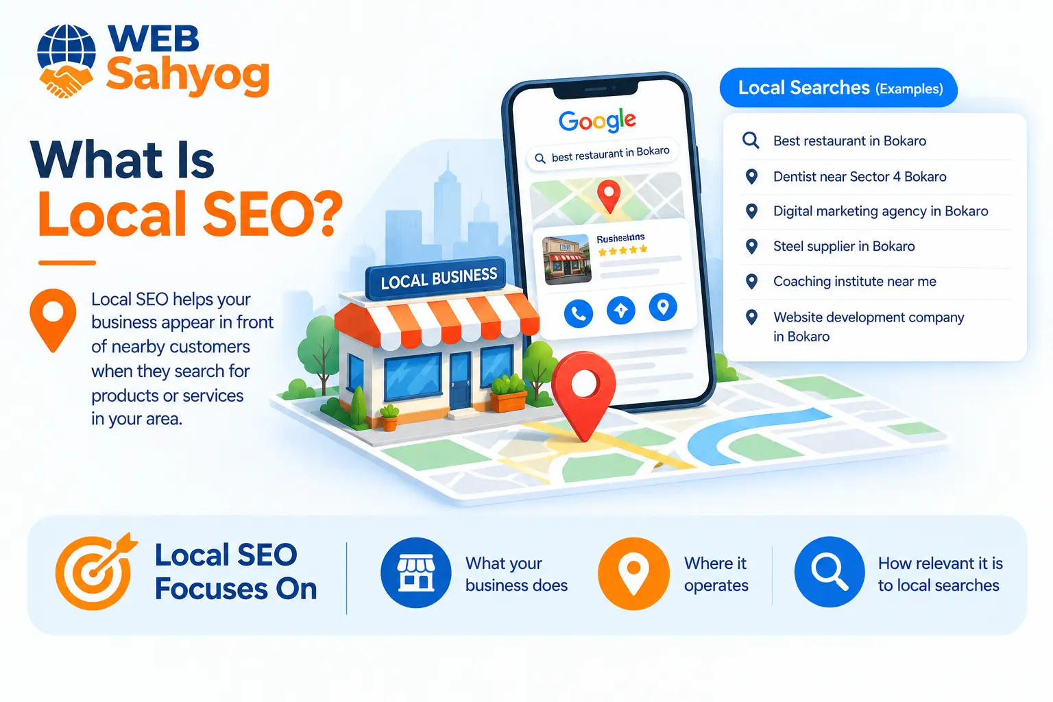 What Is Local SEO?