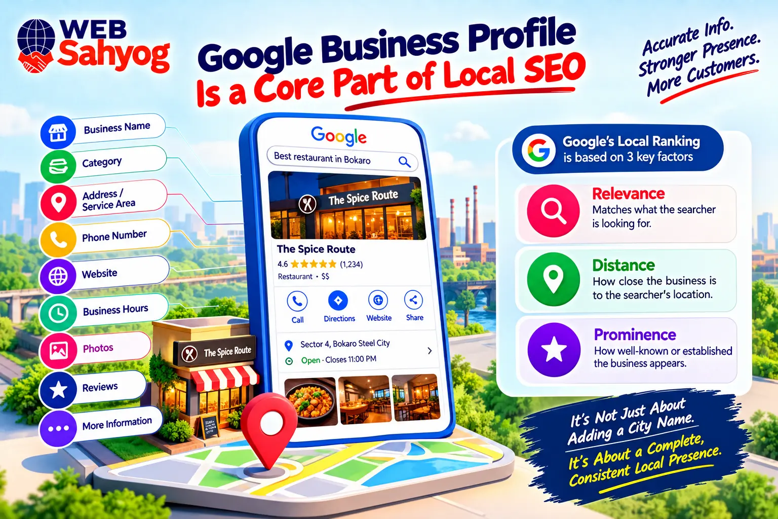 Google Business Profile Is a Core Part of Local SEO