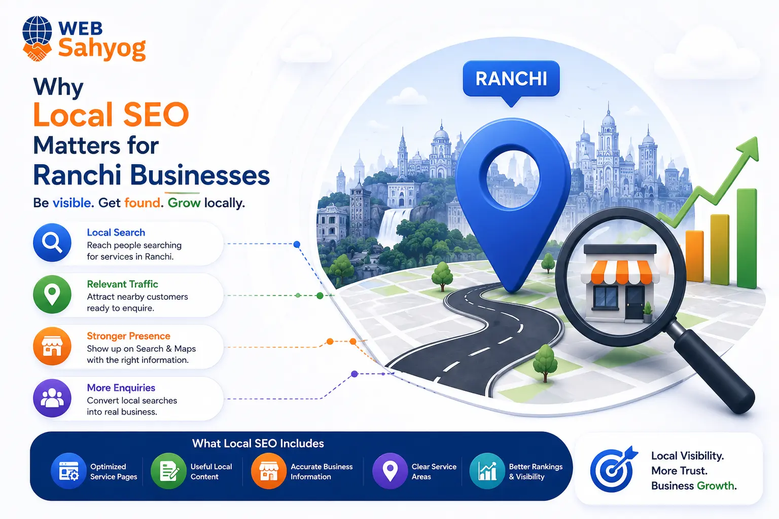 Why Local SEO Matters for Ranchi Businesses