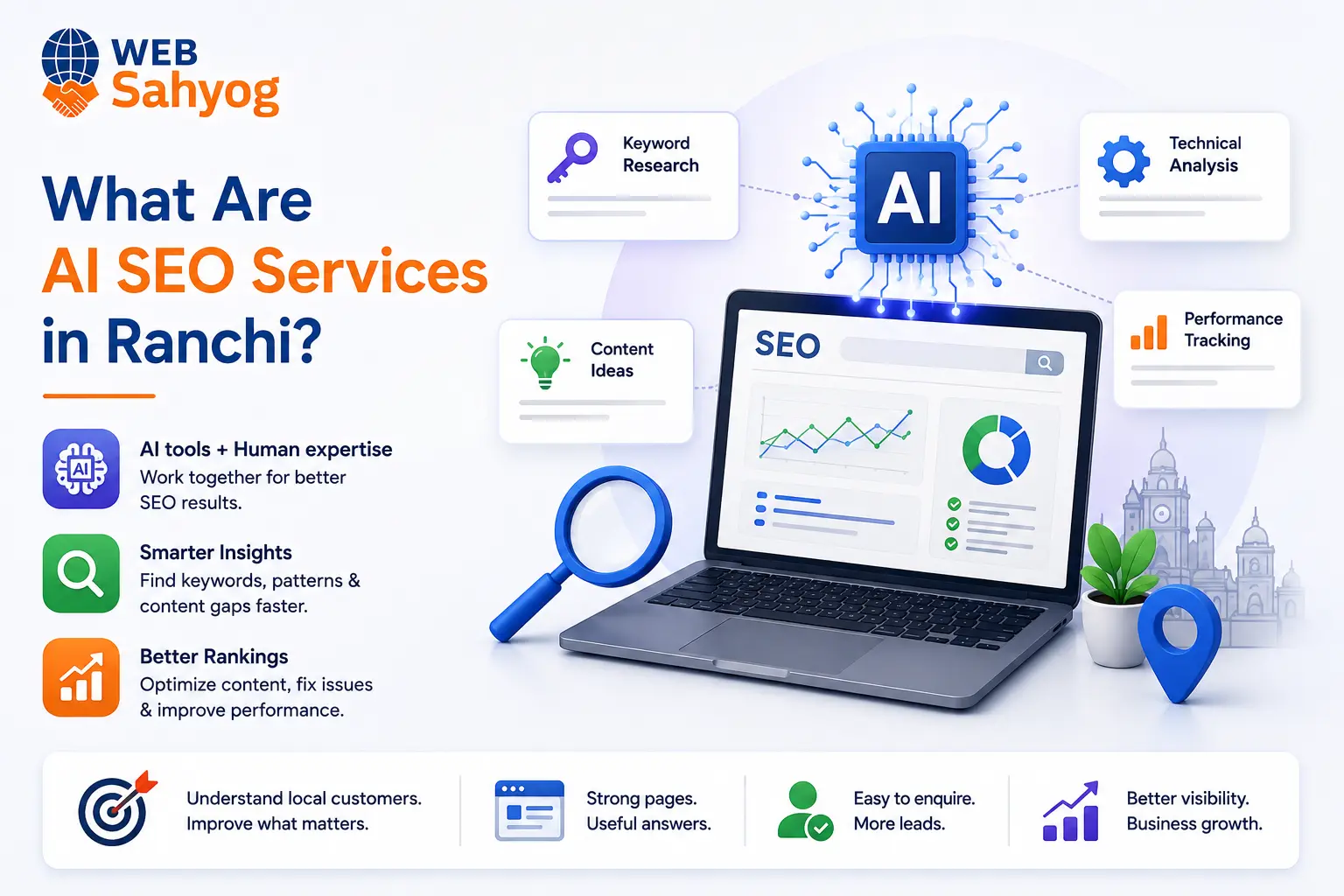 What Are AI SEO Services in Ranchi