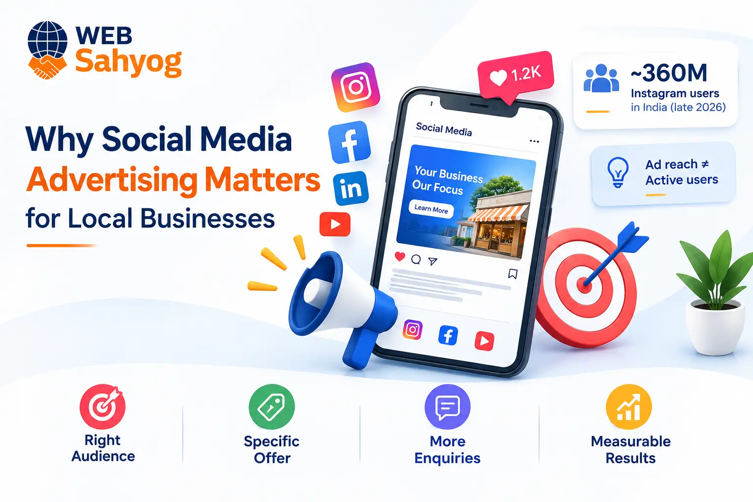 Why Social Media Advertising Matters for Local Businesses