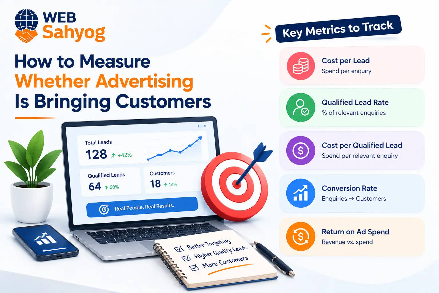How to Measure Whether Advertising Is Bringing Customers