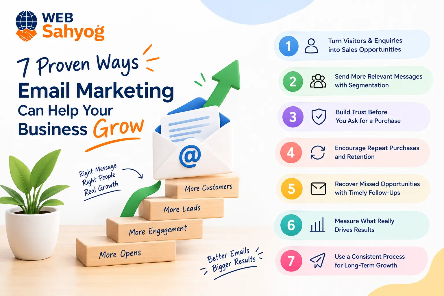 7 Proven Ways Email Marketing Can Help Your Business Grow