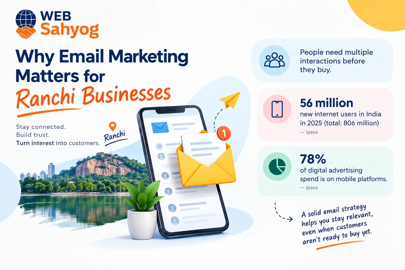 Email Marketing Services in Ranchi