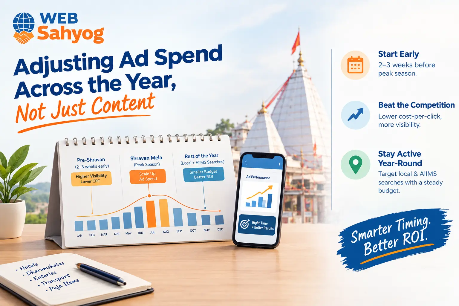 Adjusting Ad Spend Across the Year, Not Just Content