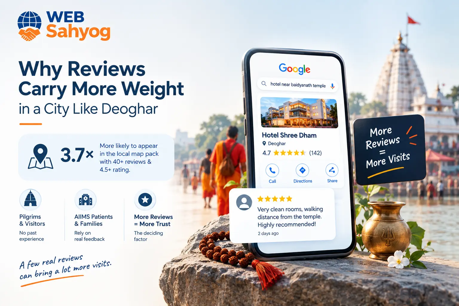Why Reviews Carry More Weight in a City Like This
