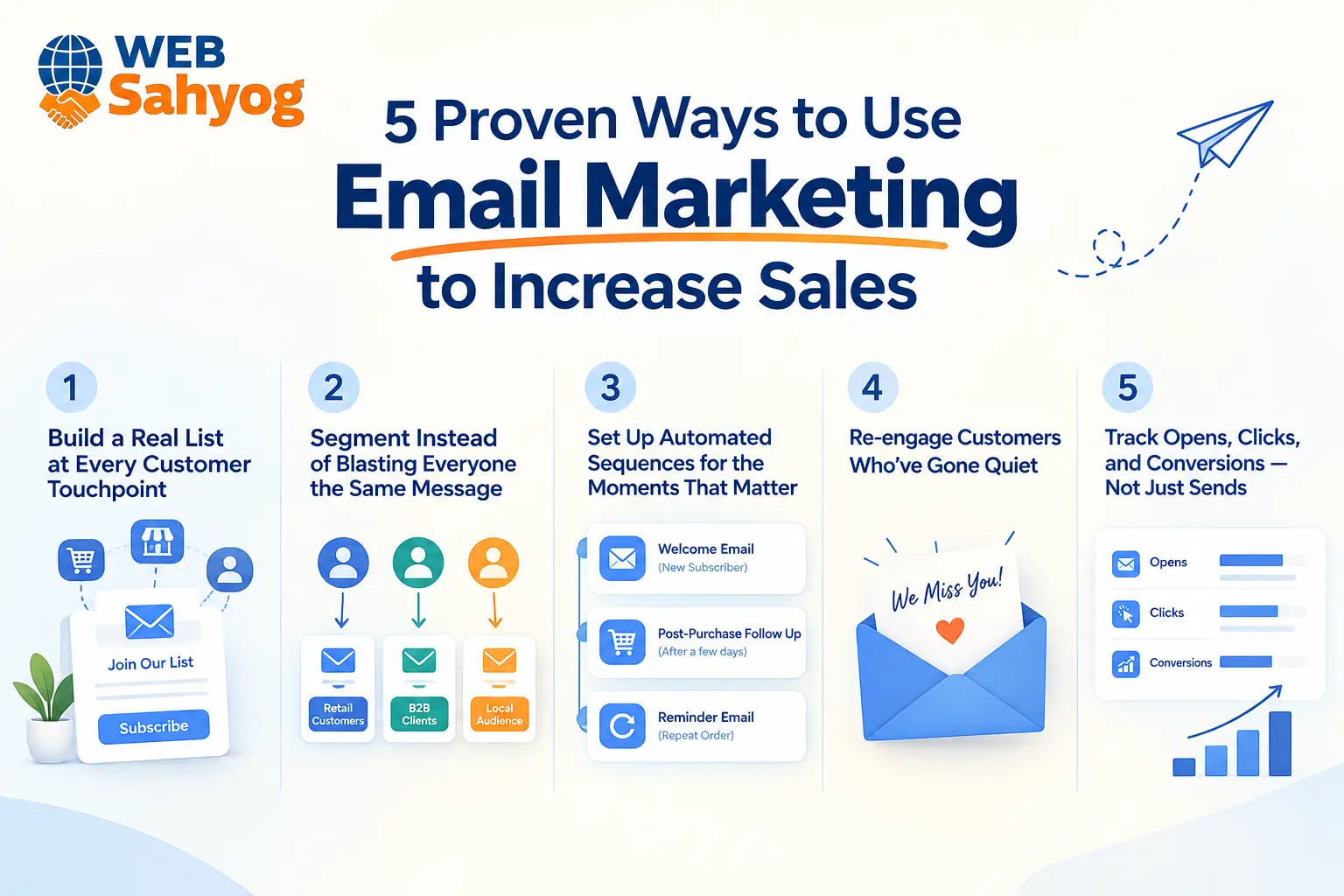 5 Proven Ways to Use Email Marketing to Increase Sales