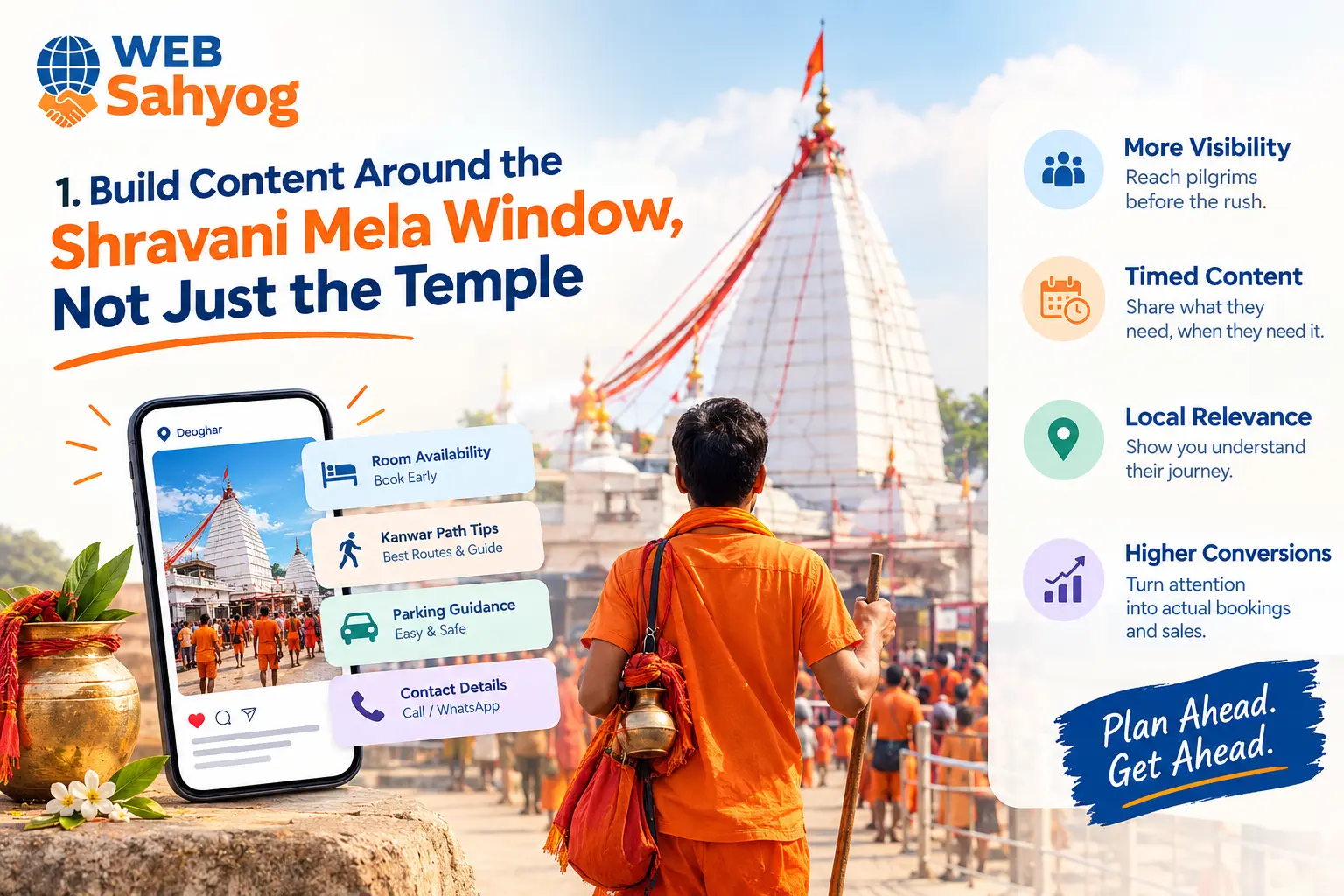 Build Content Around the Shravani Mela Window, Not Just the Temple
